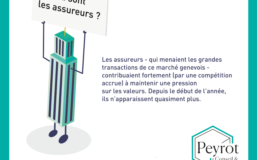 Peyrot | Conseil & Immobilier